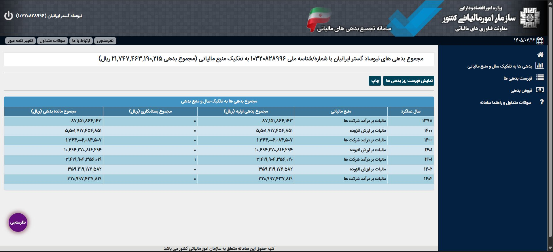لیست مالیات های صادر شده